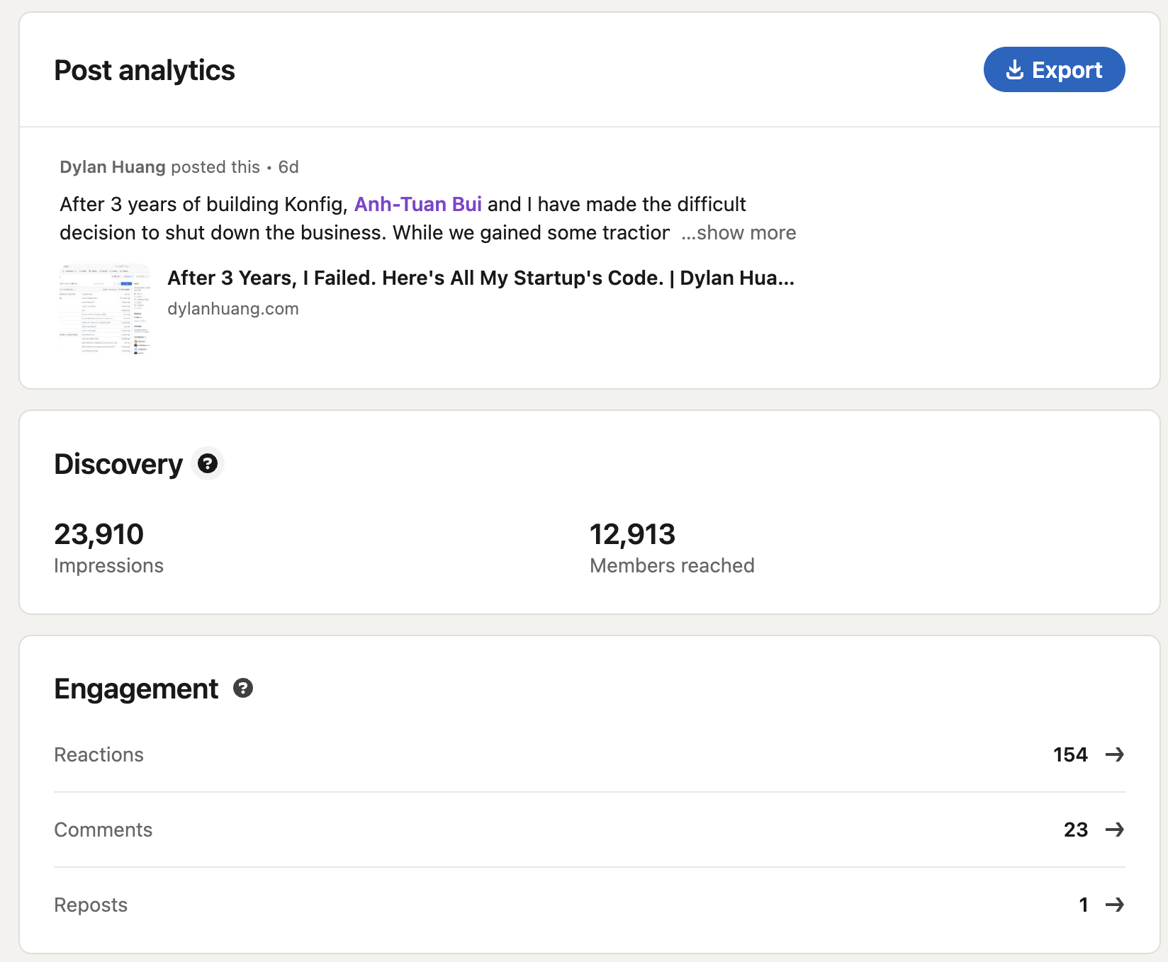 Screenshot of Post analytics from LinkedIn taken on 12-23-2024